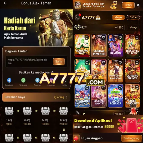 a7777 Masuk - a7777 Resmi